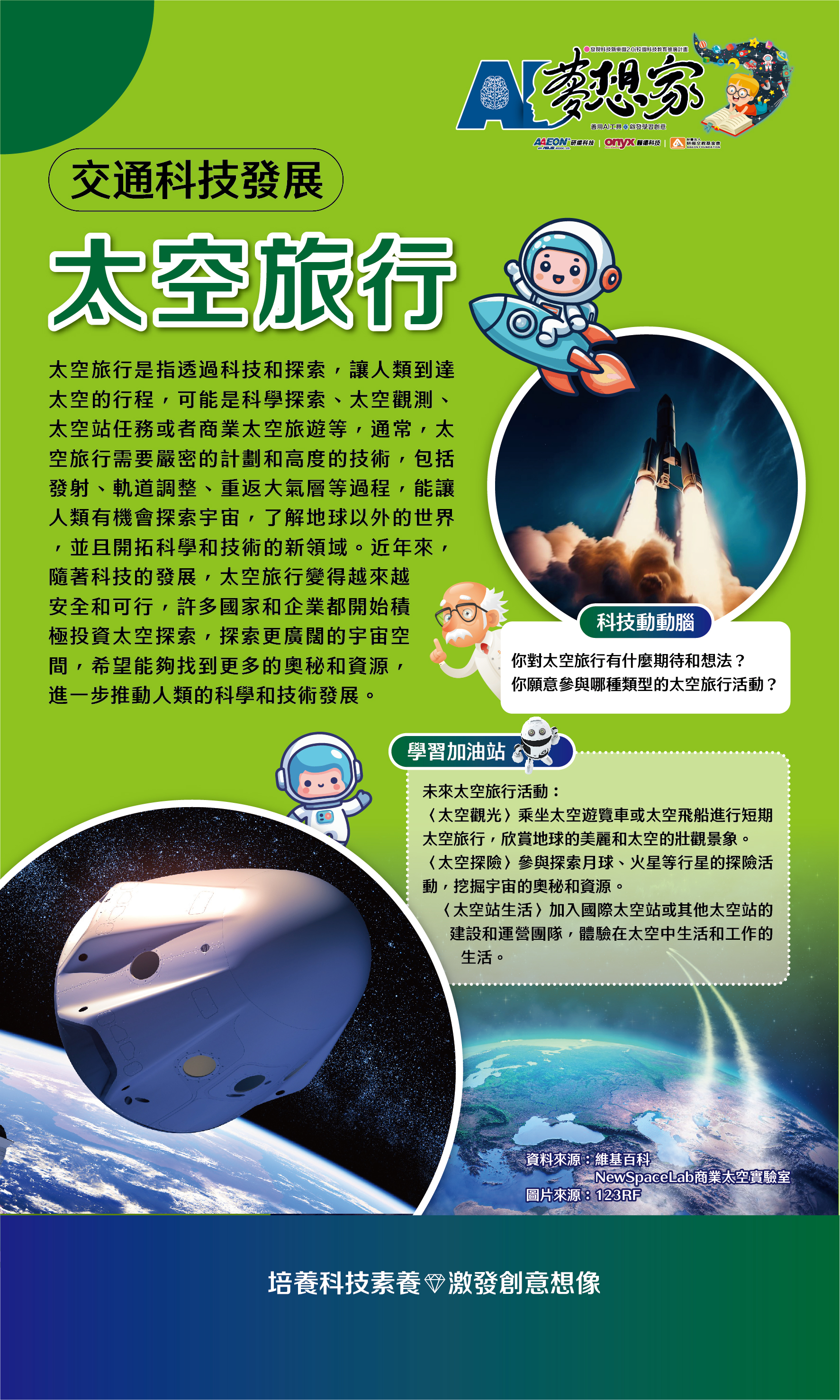 商業太空旅行